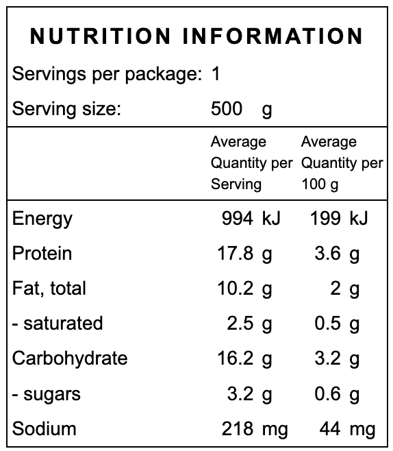 Chinese Chicken Sweetcorn Soup Nutrition Label