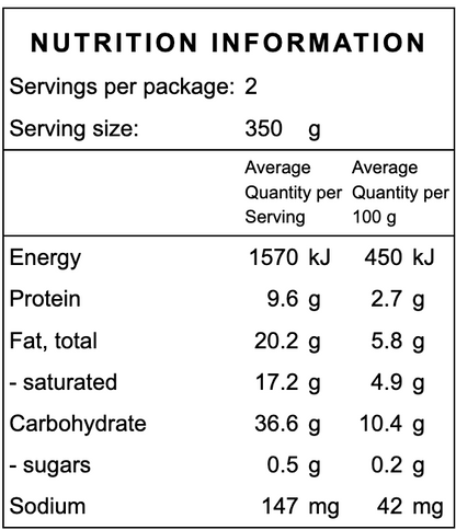 Moroccan Lamb Tagine nutriton panel