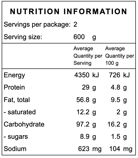 Potato Gratin Nutrition Label