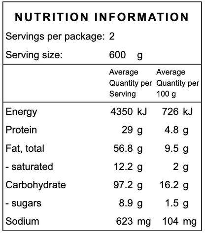 Potato Gratin Nutrition Label