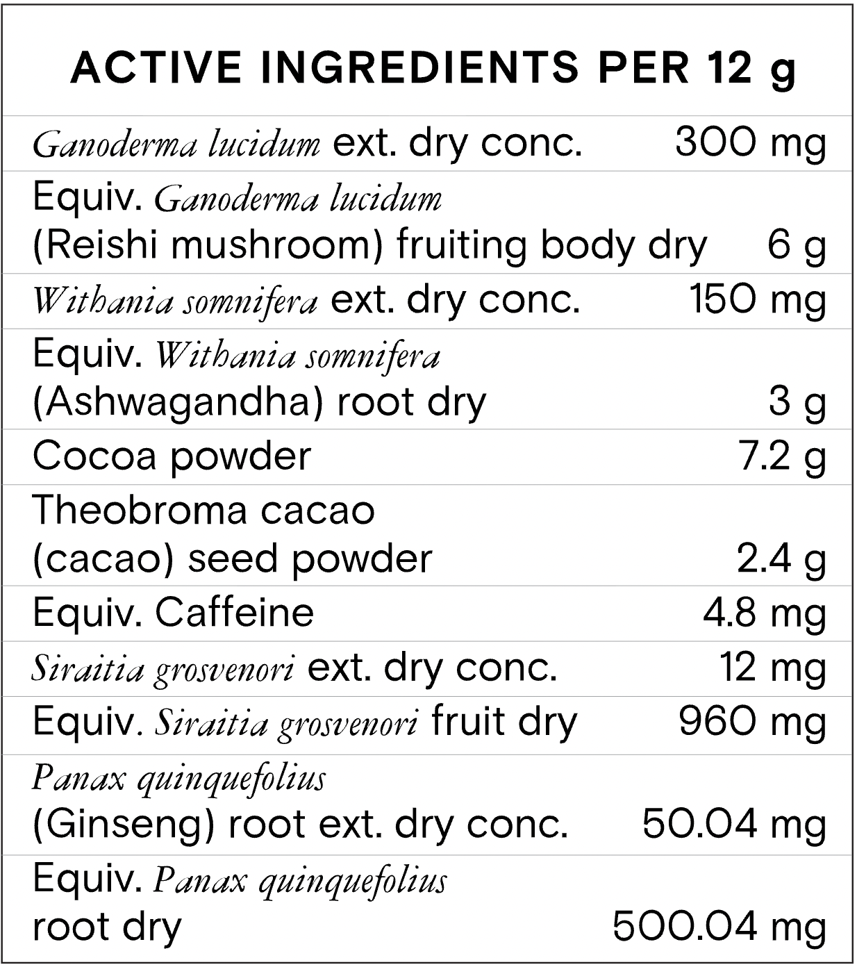 Loco Love Artisan Chocolates - Higher Being Tonic