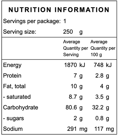 Coconut Rice | Vegan Side Dish