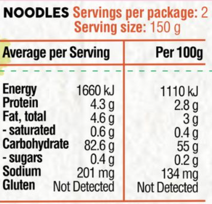 Shanghai Style Fresh Noodles & Aromatic Sauce (Gluten Free, Vegan)
